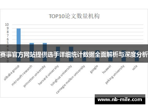 赛事官方网站提供选手详细统计数据全面解析与深度分析 赛事官方网站提供选手详细统计数据全面解析与深度分析