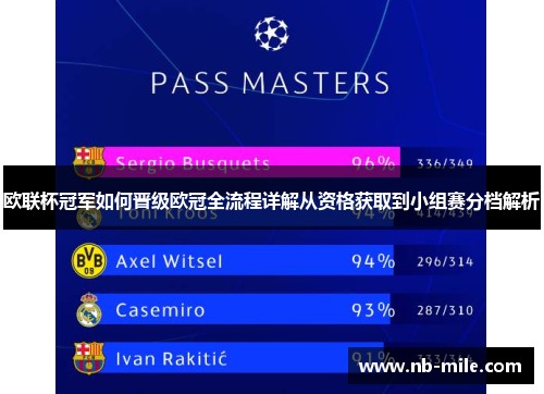 欧联杯冠军如何晋级欧冠全流程详解从资格获取到小组赛分档解析 欧联杯冠军如何晋级欧冠全流程详解从资格获取到小组赛分档解析