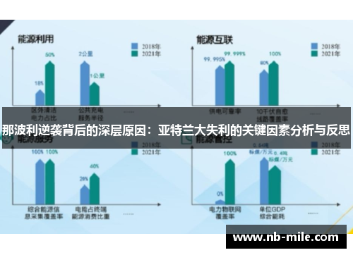 那波利逆袭背后的深层原因:亚特兰大失利的关键因素分析与反思 那波利逆袭背后的深层原因:亚特兰大失利的关键因素分析与反思