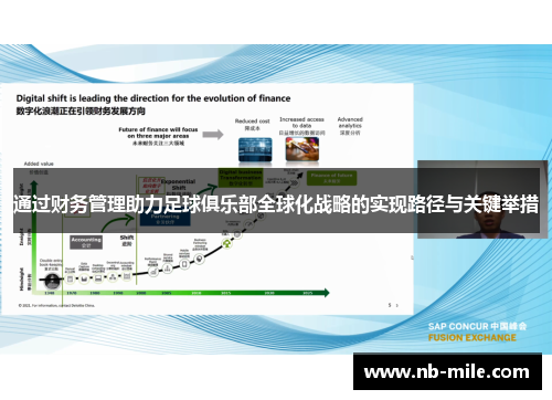 通过财务管理助力足球俱乐部全球化战略的实现路径与关键举措 通过财务管理助力足球俱乐部全球化战略的实现路径与关键举措