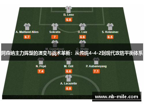阿森纳主力阵型的演变与战术革新:从传统4-4-2到现代攻防平衡体系 阿森纳主力阵型的演变与战术革新:从传统4-4-2到现代攻防平衡体系