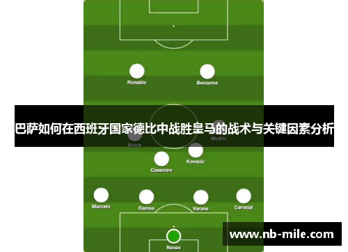 巴萨如何在西班牙国家德比中战胜皇马的战术与关键因素分析 巴萨如何在西班牙国家德比中战胜皇马的战术与关键因素分析