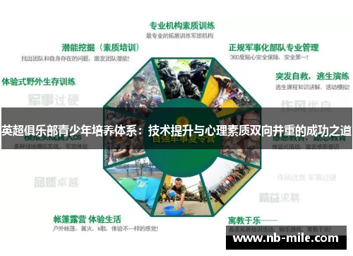 英超俱乐部青少年培养体系：技术提升与心理素质双向并重的成功之道