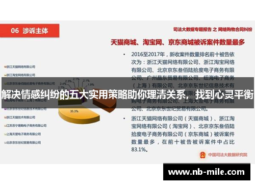 解决情感纠纷的五大实用策略助你理清关系,找到心灵平衡 解决情感纠纷的五大实用策略助你理清关系,找到心灵平衡