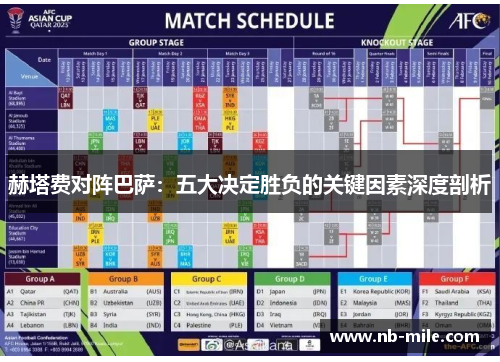 赫塔费对阵巴萨:五大决定胜负的关键因素深度剖析 赫塔费对阵巴萨:五大决定胜负的关键因素深度剖析