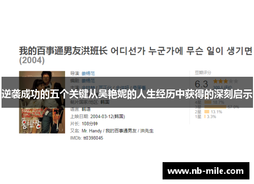 逆袭成功的五个关键从吴艳妮的人生经历中获得的深刻启示