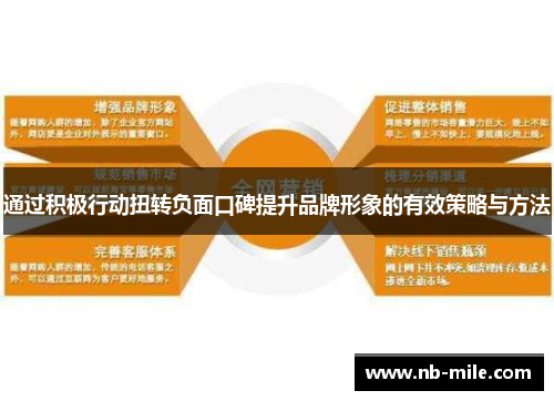 通过积极行动扭转负面口碑提升品牌形象的有效策略与方法 通过积极行动扭转负面口碑提升品牌形象的有效策略与方法