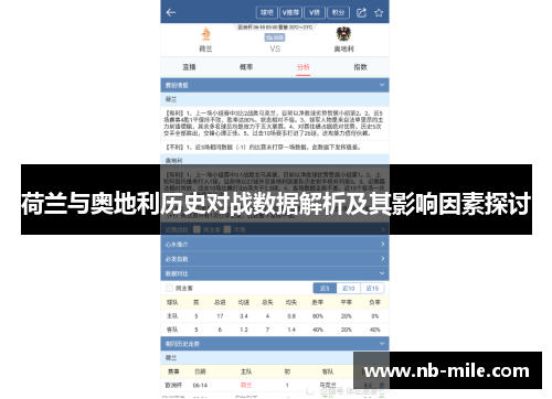 荷兰与奥地利历史对战数据解析及其影响因素探讨 荷兰与奥地利历史对战数据解析及其影响因素探讨