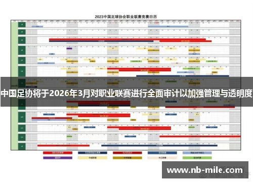 中国足协将于2026年3月对职业联赛进行全面审计以加强管理与透明度 中国足协将于2026年3月对职业联赛进行全面审计以加强管理与透明度