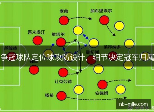 争冠球队定位球攻防设计，细节决定冠军归属